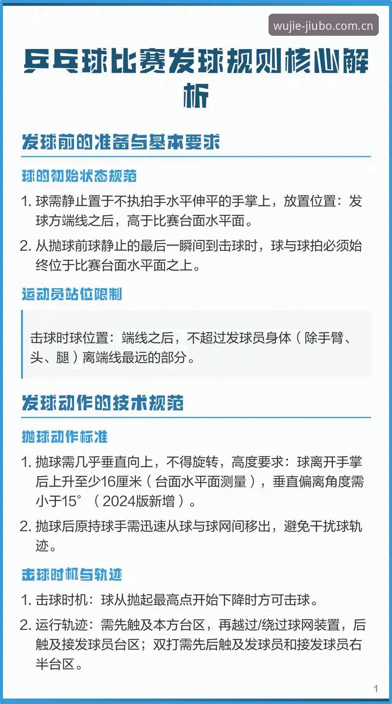 九博娱乐好不好 九博体育平台实用技巧:判断九博娱乐好不好必备知识